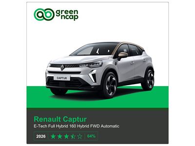 Renault Captur Green NCAP results 2026