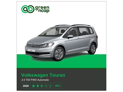 VW Touran Green NCAP results 2026