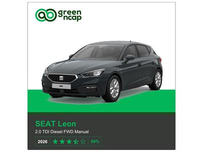 SEAT Leon Green NCAP results 2026