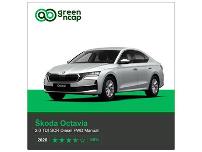 koda Octavia Green NCAP results 2026