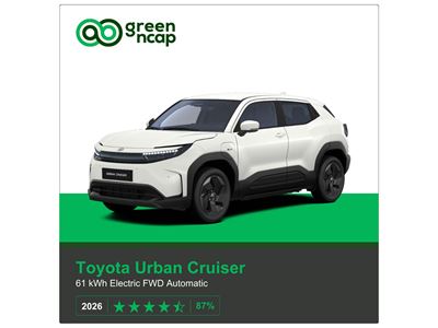 Toyota Urban Cruiser Green NCAP results 2026