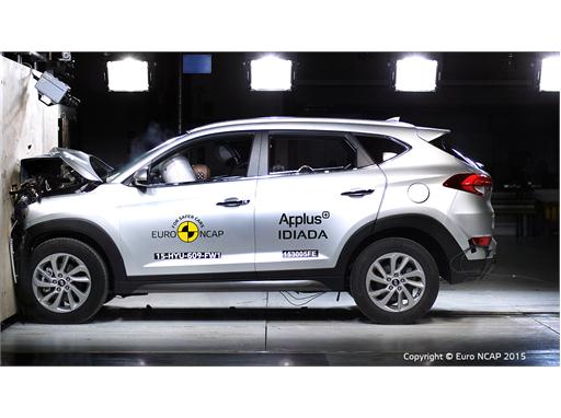 Hyundai Tucson - Frontal Full Width test 2015