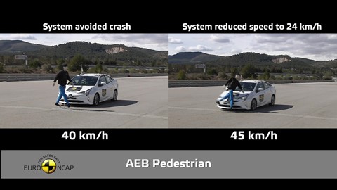 Toyota Prius - AEB Pedestrian test 2016