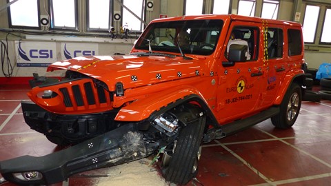 Jeep Wrangler - Frontal Offset Impact test 2018 - after crash