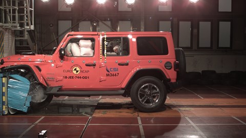 Jeep Wrangler - Frontal Offset Impact test 2018