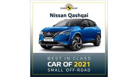 Nissan Qashqai - Euro NCAP Best in Class 2021 - Small Off-Road