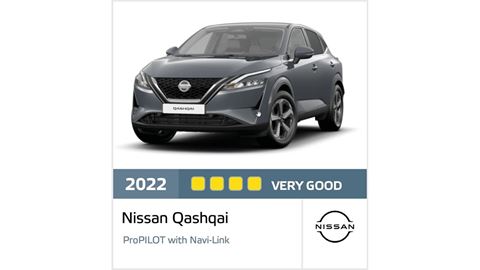 Nissan Qashqai Euro NCAP Assisted Driving Results 2022