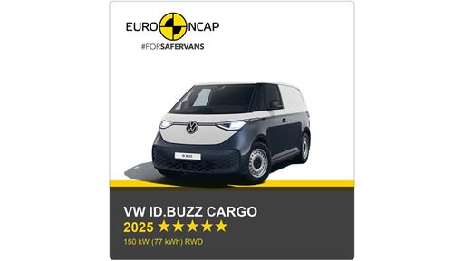 VW ID Buzz Cargo Euro NCAP Commercial Van Safety Results 2025