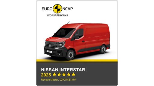 Nissan Interstar Euro NCAP Commercial Van Safety Results 2025