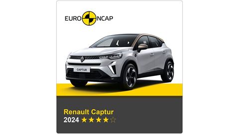 Renault Captur Banner 2024