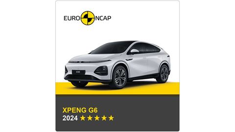 XPENG G6 Banner 2024
