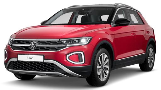 VW T Roc Green NCAP results 2023