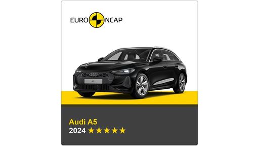 Audi A5 Banner 2024