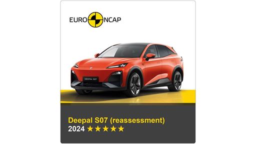 Deepal S07 Banner 2024