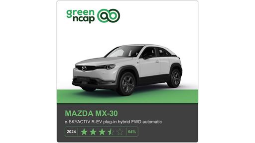 MAZDA MX 30 Green NCAP results 2024