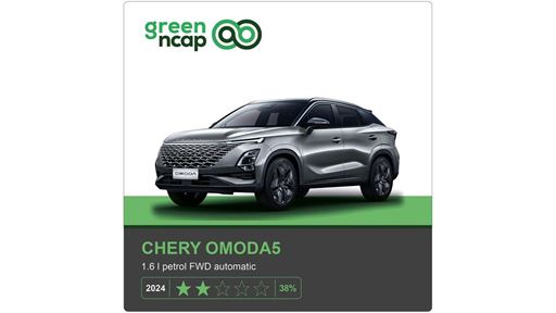 CHERY OMODA5 Green NCAP results 2024