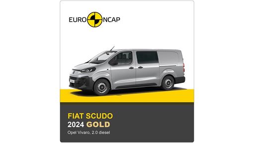 FIAT Scudo Euro NCAP Commercial Van Safety Results 2024