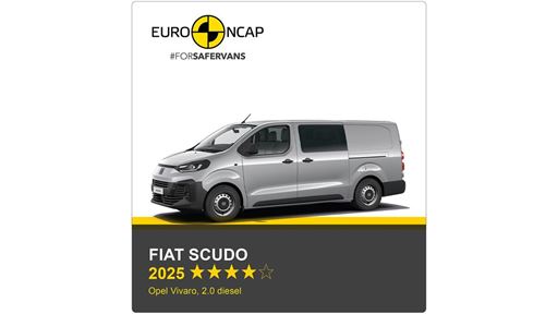 FIAT Scudo Euro NCAP Commercial Van Safety Results 2025