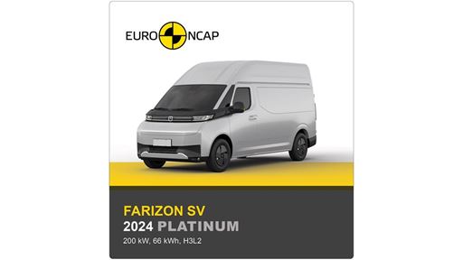 Farizon SV Euro NCAP Commercial Van Safety Results 2024