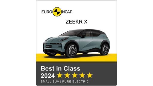 ZEEKR X Euro NCAP Best in Class 2024 Small SUV Pure Electric