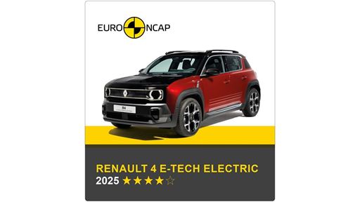Renault 4 E Tech Electric 2024 Banner