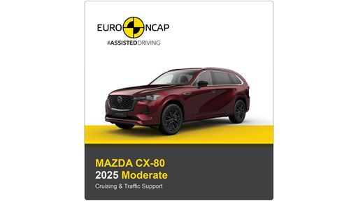 MAZDA CX 80 Euro NCAP Assisted Driving Results 2025