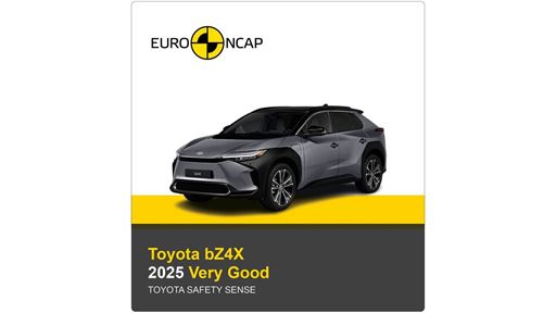 Toyota bZ4X Euro NCAP Assisted Driving Results 2025