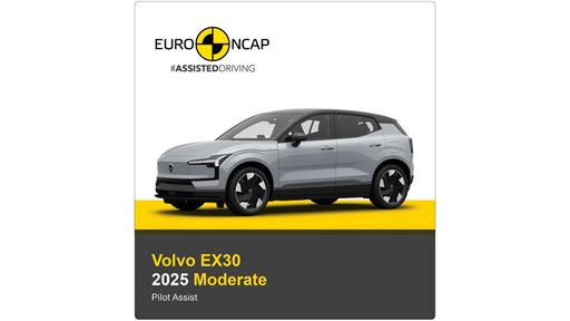 Volvo EX30 Euro NCAP Assisted Driving Results 2025