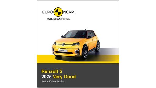 Renault 5 Euro NCAP Assisted Driving Results 2025