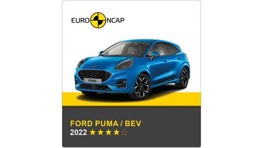Ford Puma Crash Safety Tests 2022 Update 2025 Banner