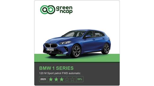 BMW 1 Series Green NCAP results 2025
