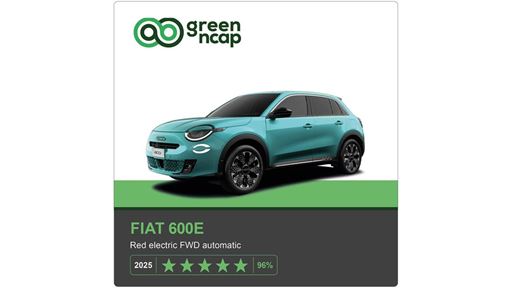 FIAT 600e Green NCAP results 2025
