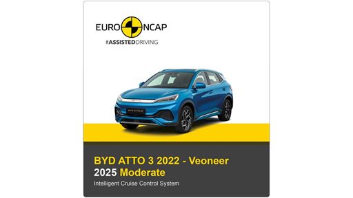 BYD ATTO 3 2022 Veoneer Euro NCAP Assisted Driving Results 2025