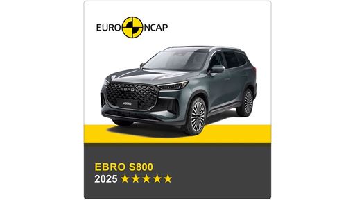 EBRO s800 2025 Banner