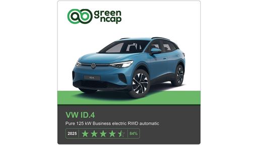 VW ID 4 Green NCAP results 2025