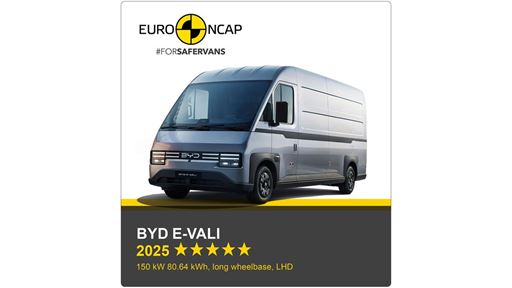 BYD E VALI Euro NCAP Commercial Van Safety Results 2025