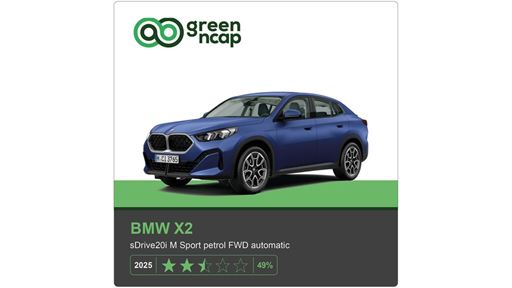 BMW X2 Green NCAP results 2025