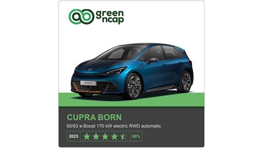 CUPRA Born Green NCAP results 2025