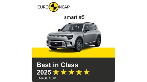 Smart 5 2025 Bbanner