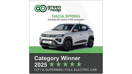 Dacia Spring Green NCAP Category Winner 2025 City Supermini Full Electric Car
