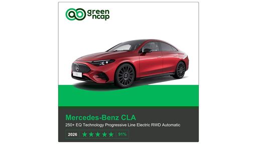 Mercedes Benz CLA Green NCAP results 2026