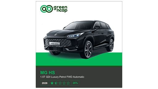 MG HS Green NCAP results 2026