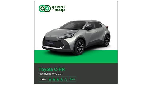 Toyota C HR Green NCAP results 2026