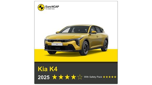Kia K4 Euro NCAP 2025 Results 4 stars