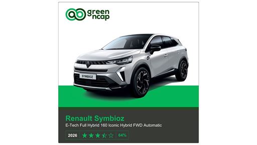 Renault Symbioz Green NCAP results 2026