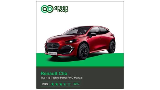 Renault Clio Green NCAP results 2026