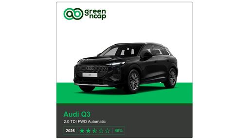Audi Q3 Green NCAP results 2026