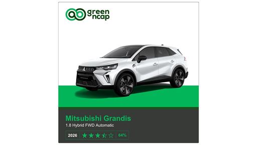 Mitsubishi Grandis Green NCAP results 2026