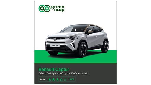 Renault Captur Green NCAP results 2026