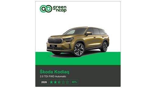 koda Kodiaq Green NCAP results 2026